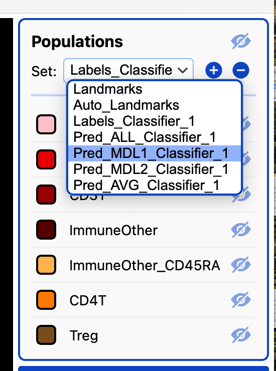 Classification_Predictions_PopulationSets