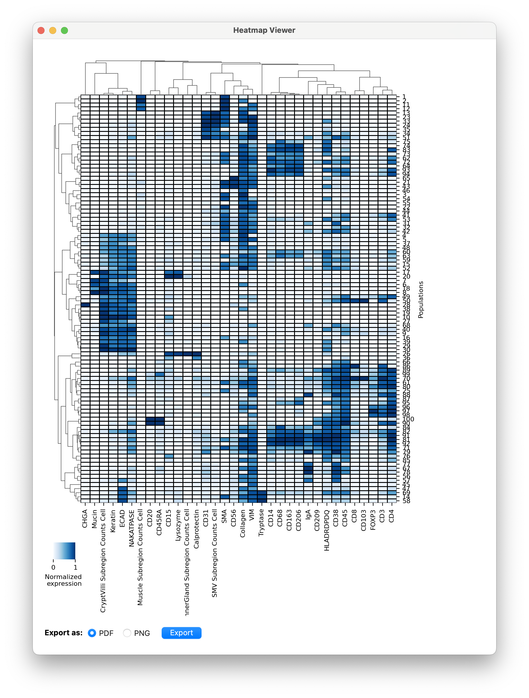 Clustering_Heatmap