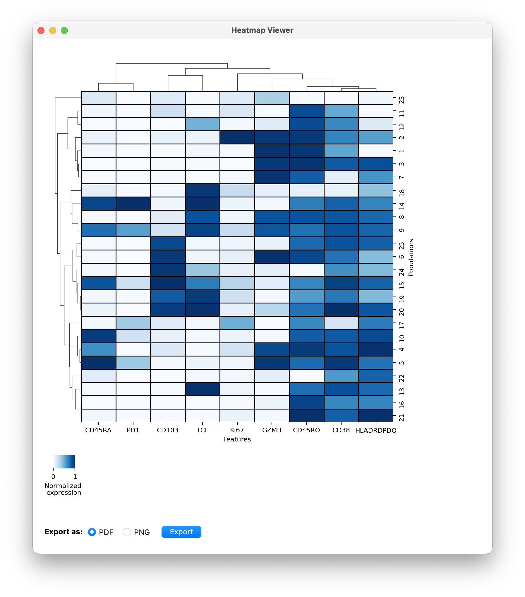 Heatmap_CD8T_Phenotype