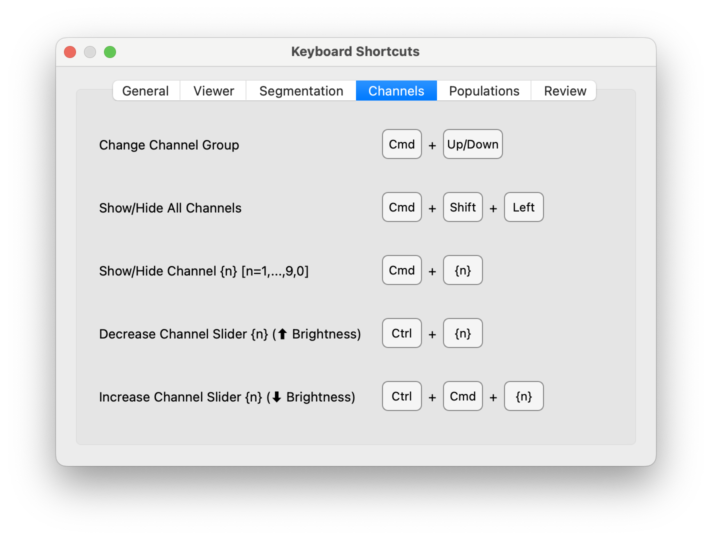 KeyboardShortcuts_4_Channels