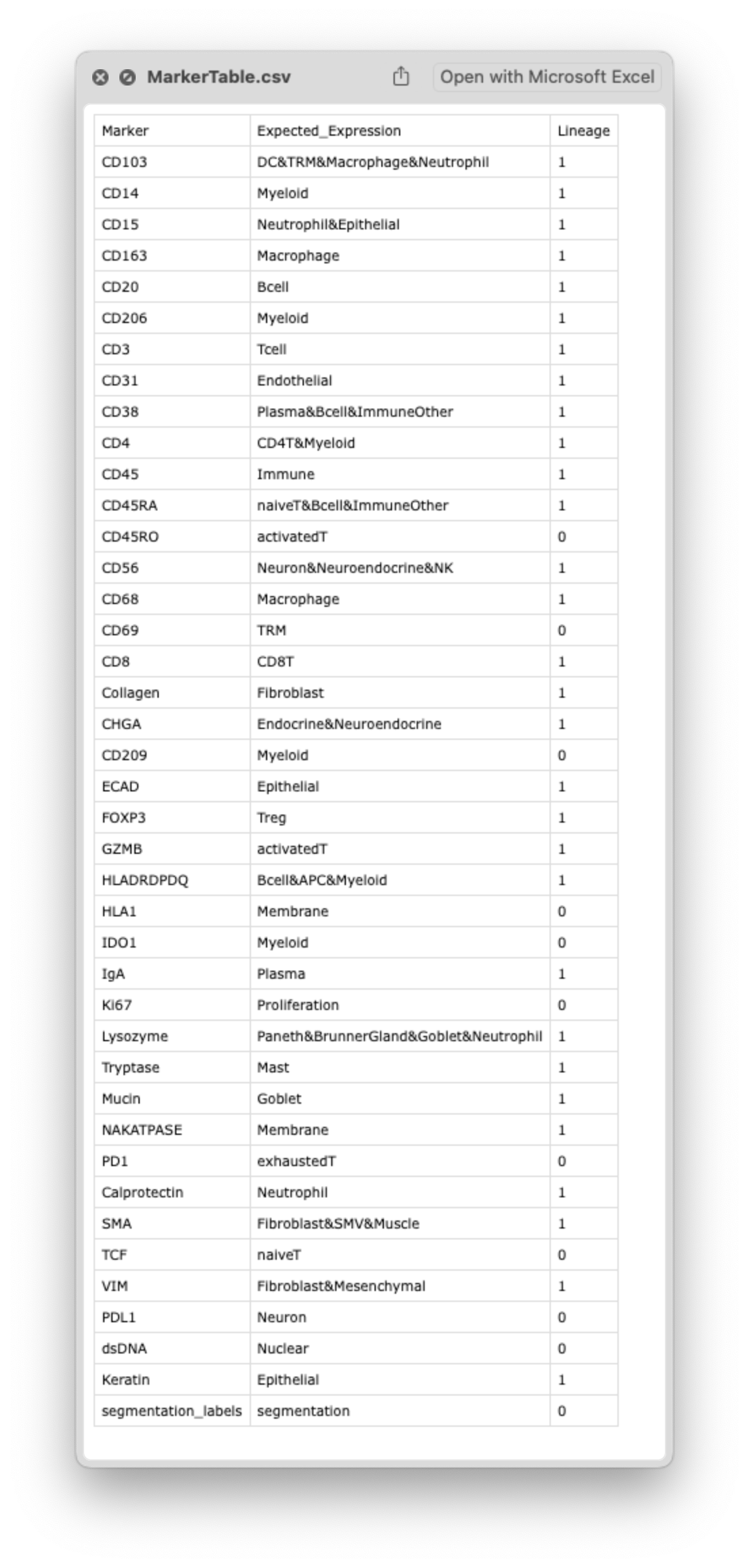 MarkerTable_Screenshot